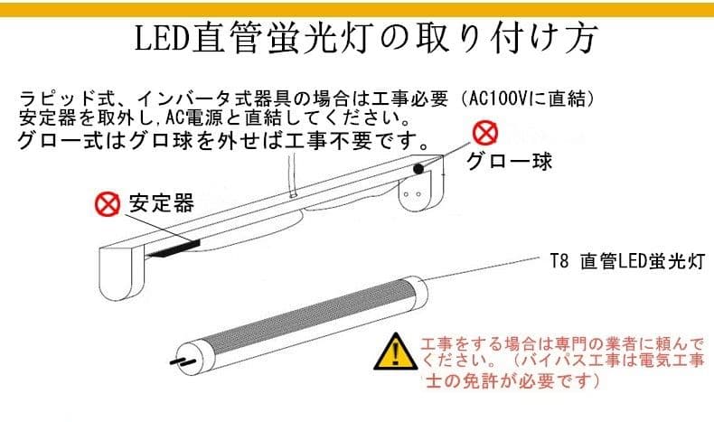 改良品 LED蛍光灯 40w形 直管 アルミヒートシンク 昼光　昼白　交換用