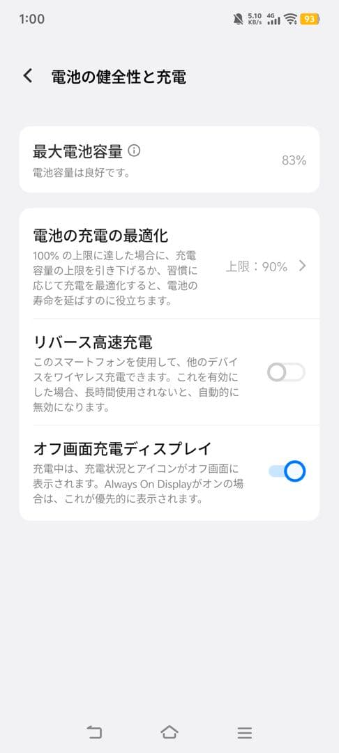 Vivo X90 Pro+ Fotorgearセット