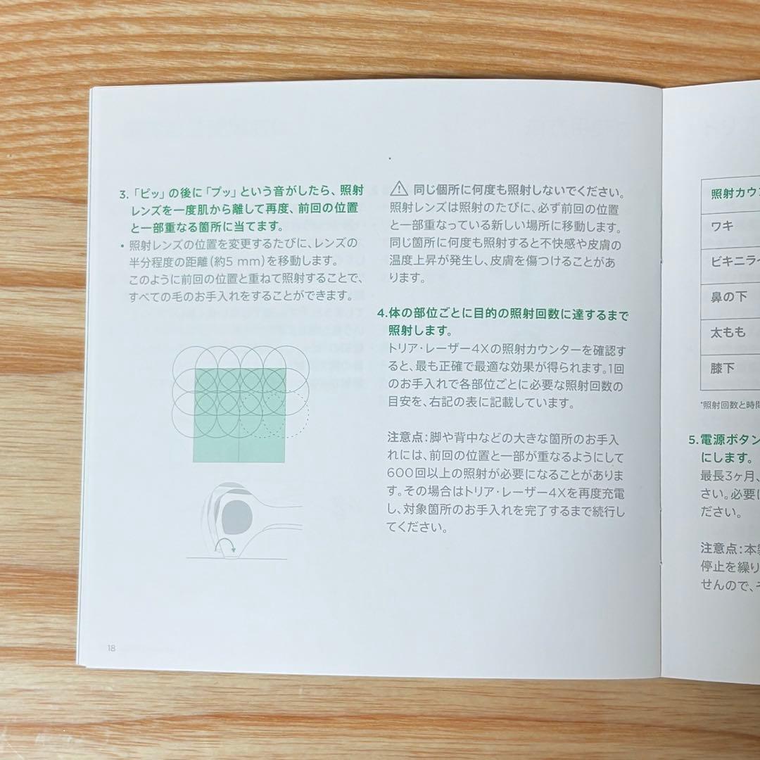 トリア Tria パーソナルレーザー脱毛器 LHR3.0 動作良好