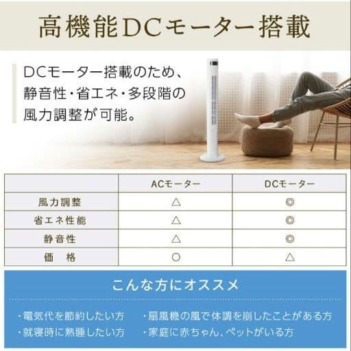 中古品 ※リモコン無し※ 白 DC タワーファン スリム ホワイト