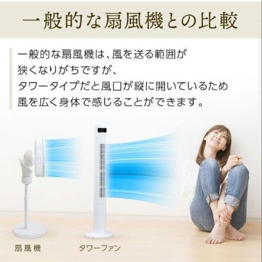 中古品 ※リモコン無し※ 白 DC タワーファン スリム ホワイト