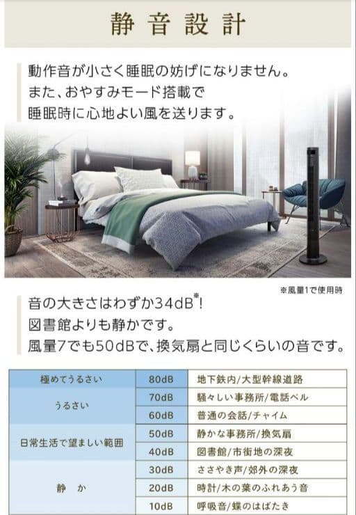 中古品 ※リモコン無し※ 白 DC タワーファン スリム ホワイト