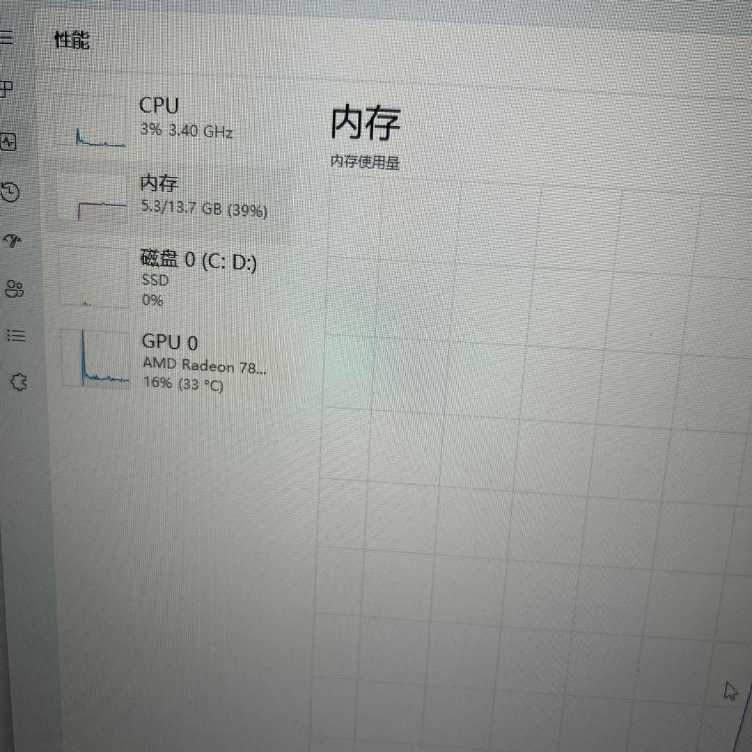 子*ィ様 MECHREVO ミニPC コンパクトモデル