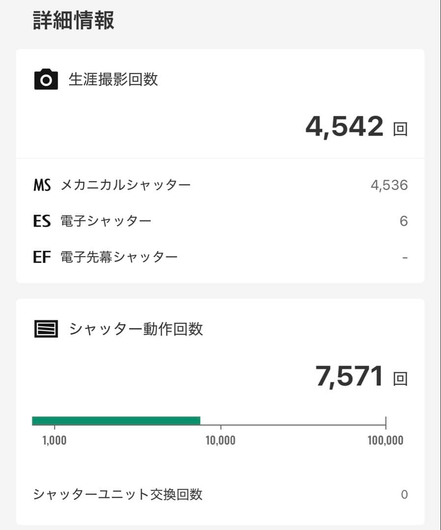 [狛雪] FUJIFILM X100VI •4月までの保証付き+おまけ多数