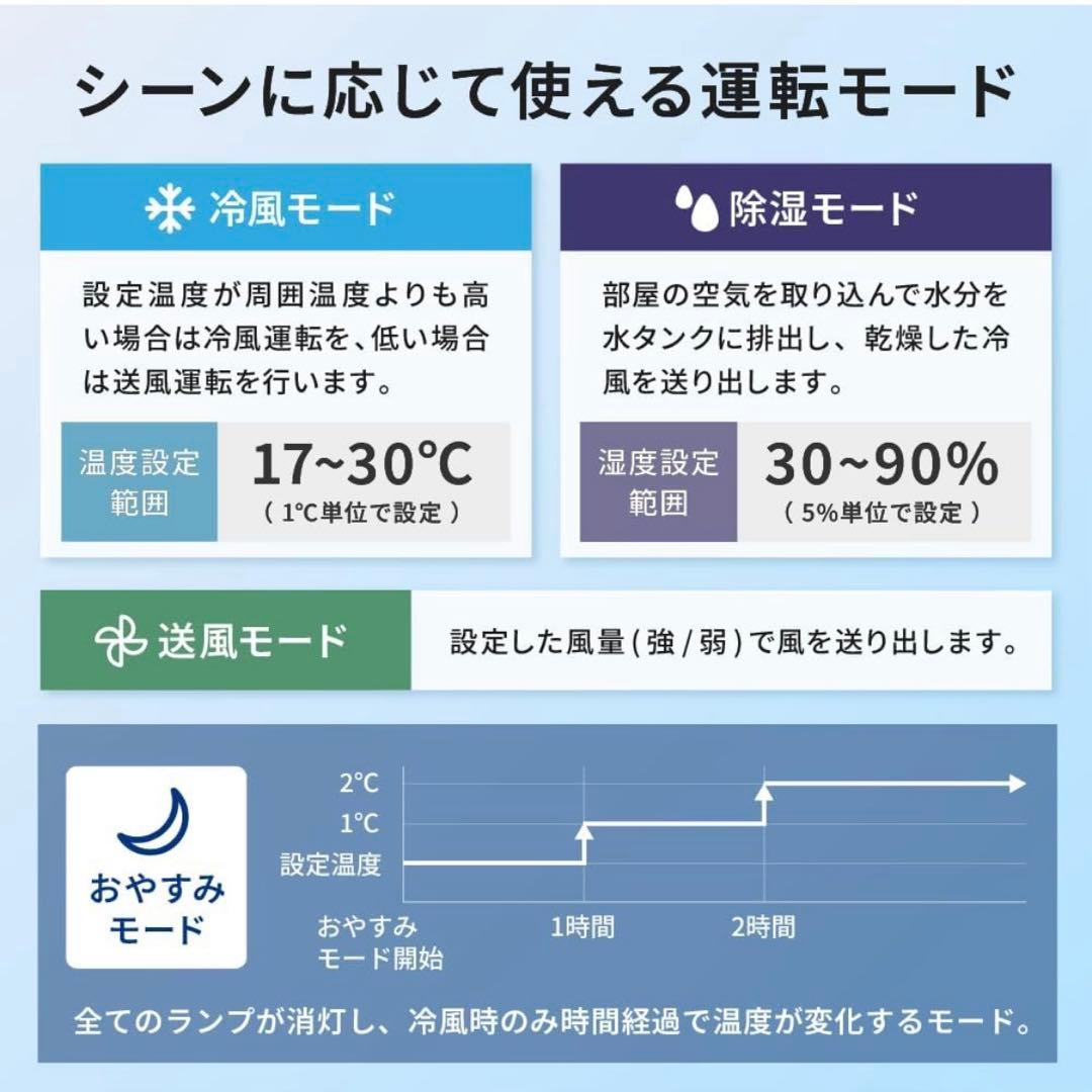 r*e様 排熱レス スポットクーラー（2025年モデル）
