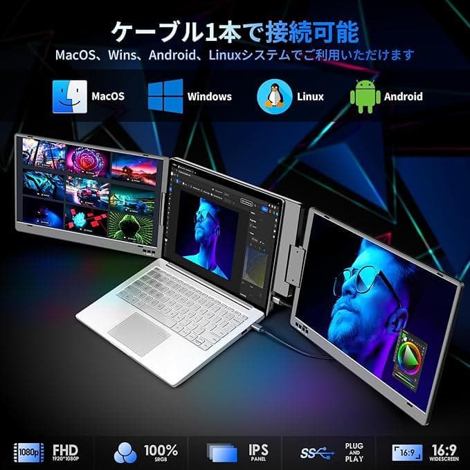 ROADOM デュアルモニター 14インチ モバイルトリプルモニター