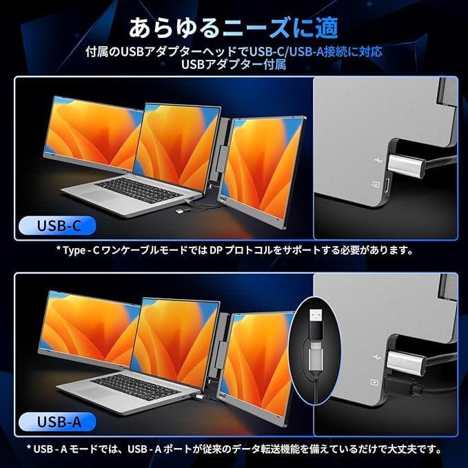 ROADOM デュアルモニター 14インチ モバイルトリプルモニター