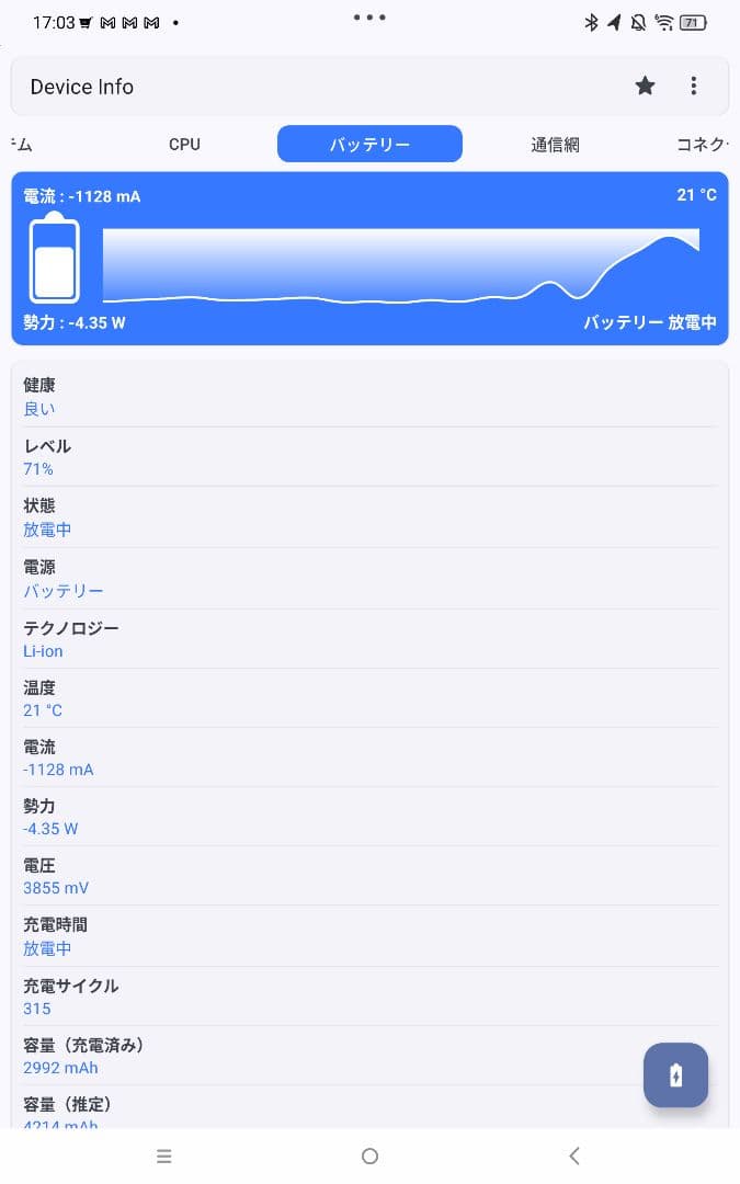 Lenovo Legion Y700 2023 TB320FC 上位モデル