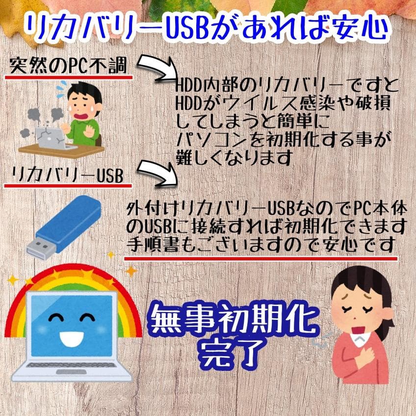 453 Core i7快適！ かんたん安心♪ Windows11 ノートパソコン