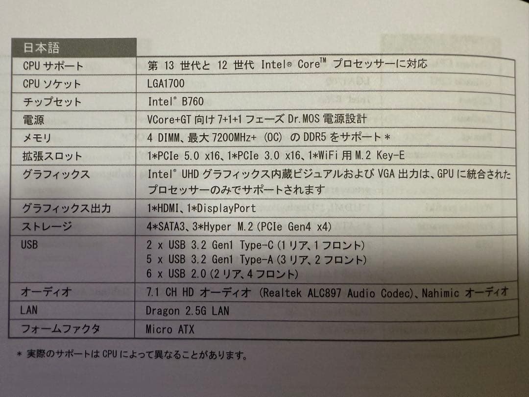 動作品だけどジャンク ASRock B760M PRO RS / D5