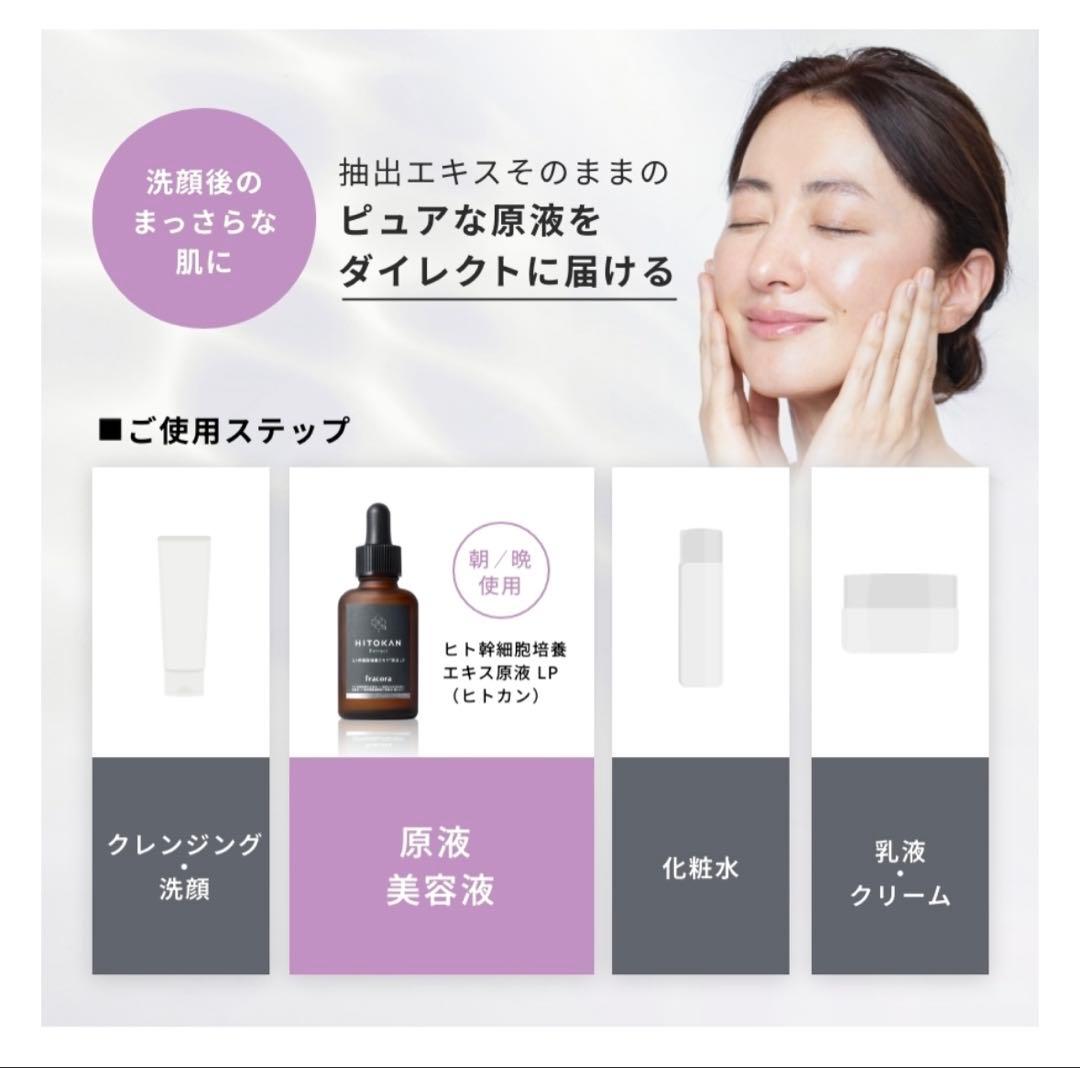 Fracora ヒト幹細胞培養エキス原液LP ヒトカン フラコラ HITOKAN