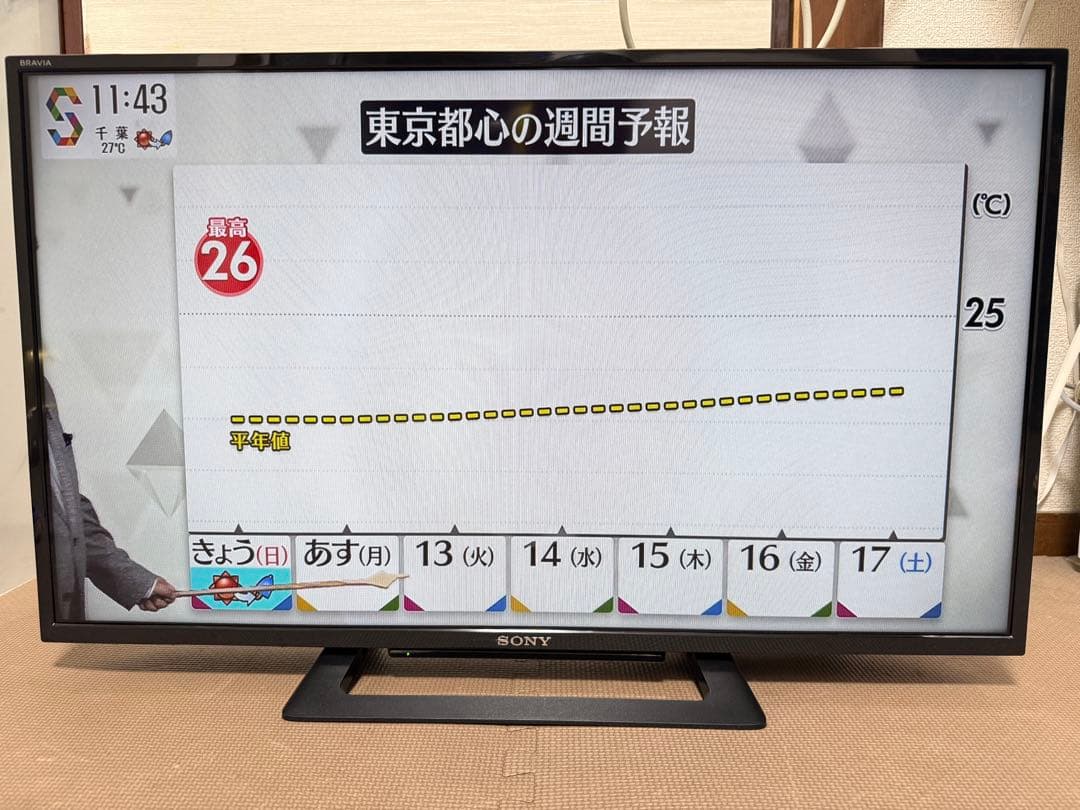 ソニーKJ-32W500E 32型2021年製⭕️ 地上 BS/CS、液晶テレビ