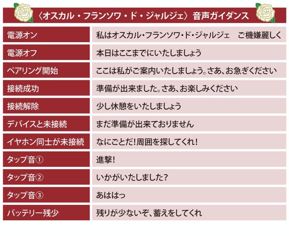 ANIMA AOW04 ワイヤレスイヤホン ベルサイユのばら　オスカル