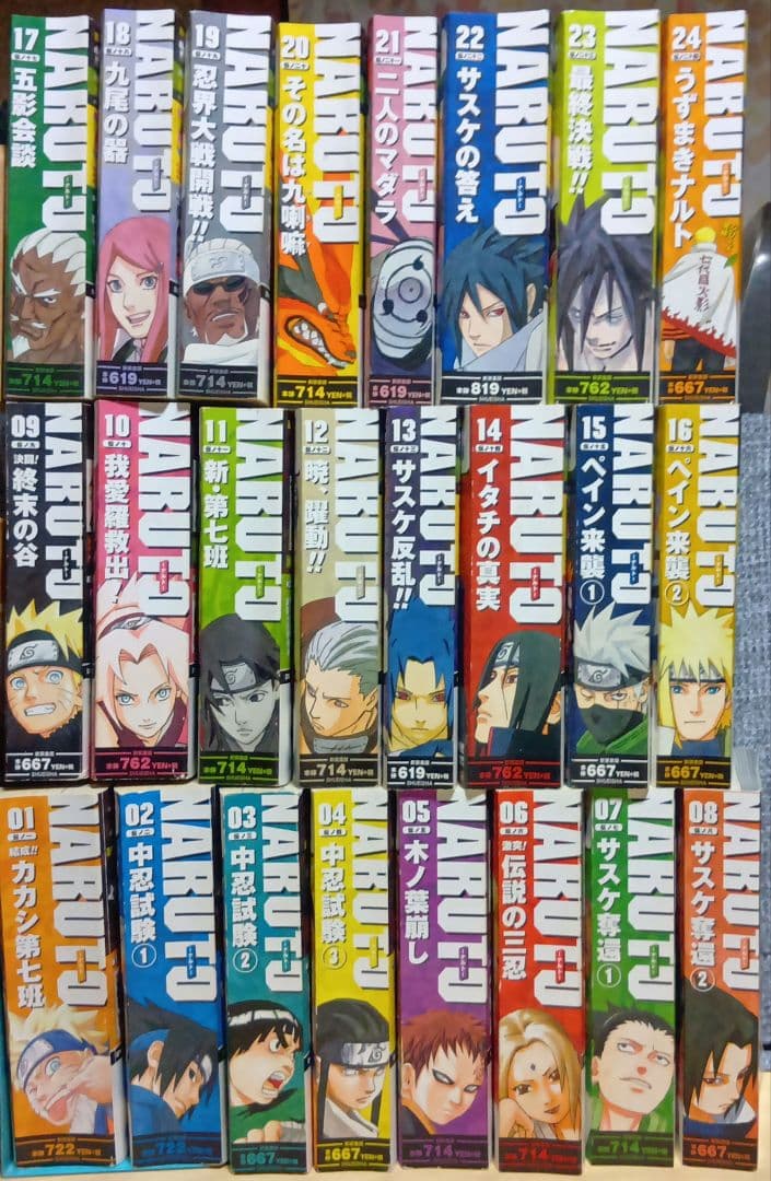 ナルト コンビニ版 全24巻