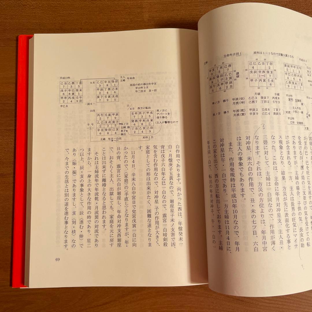 大気現象 三位一体論 流年による応期