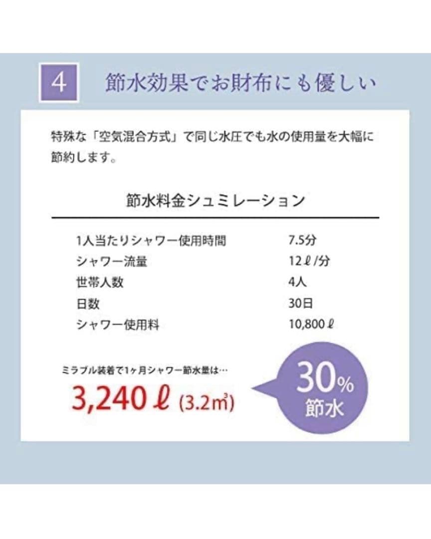 ミラブルプラス ウルトラファインミスト シャワーヘッド