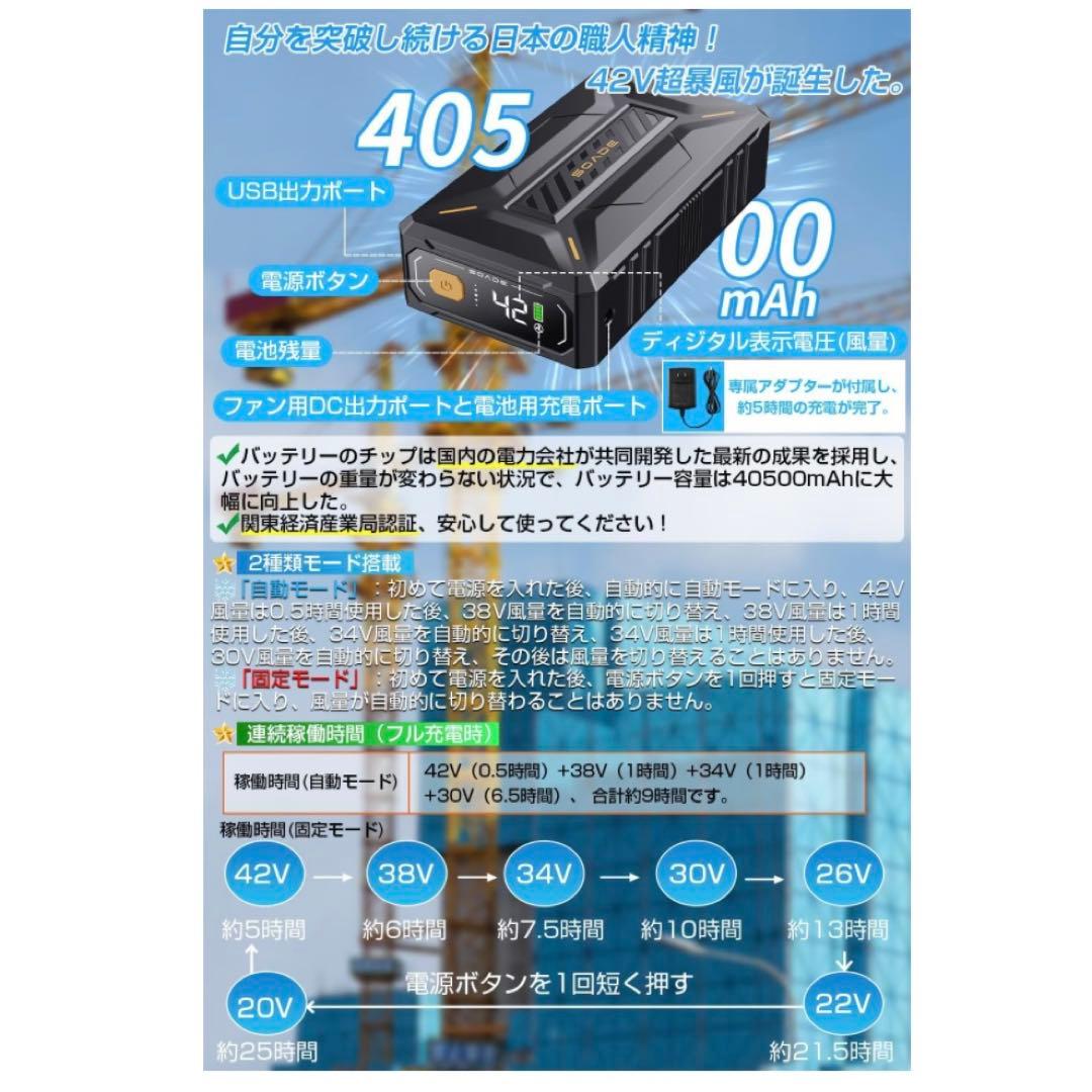 【新品】2025超強風 ファンバッテリーセット 作業服用