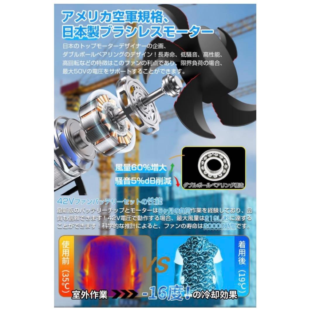 【新品】2025超強風 ファンバッテリーセット 作業服用