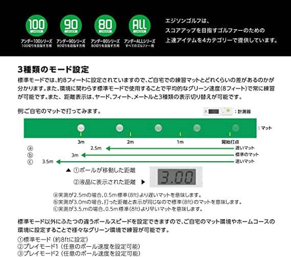 PUTT NAVIGATION パター用デジタル距離計