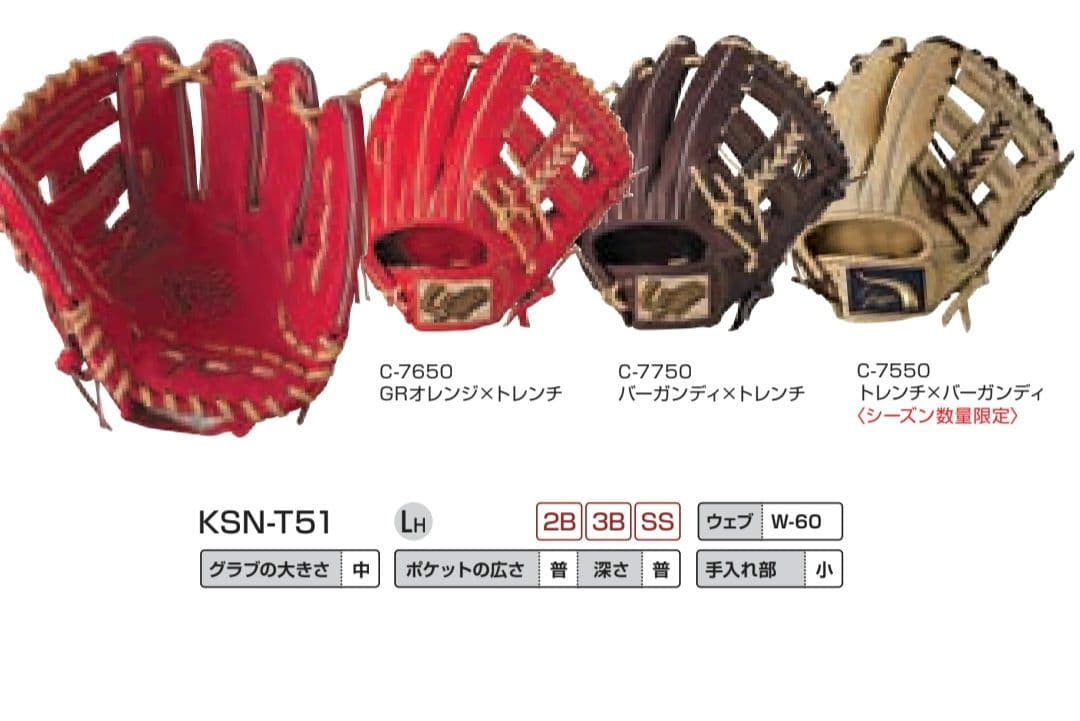 久保田スラッガー　軟式用　KSN-T51 バーガンディ×トレンチ