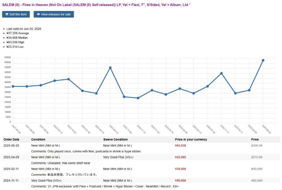 BIG LOVE限定 SALEM Fires In Heaven 美品 希少盤