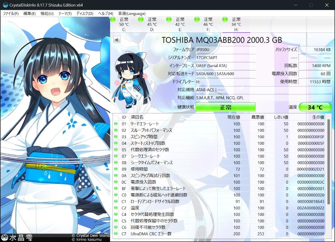 【正常】TOSHIBA MQ03ABB200 2TB HDD【匿名配送】