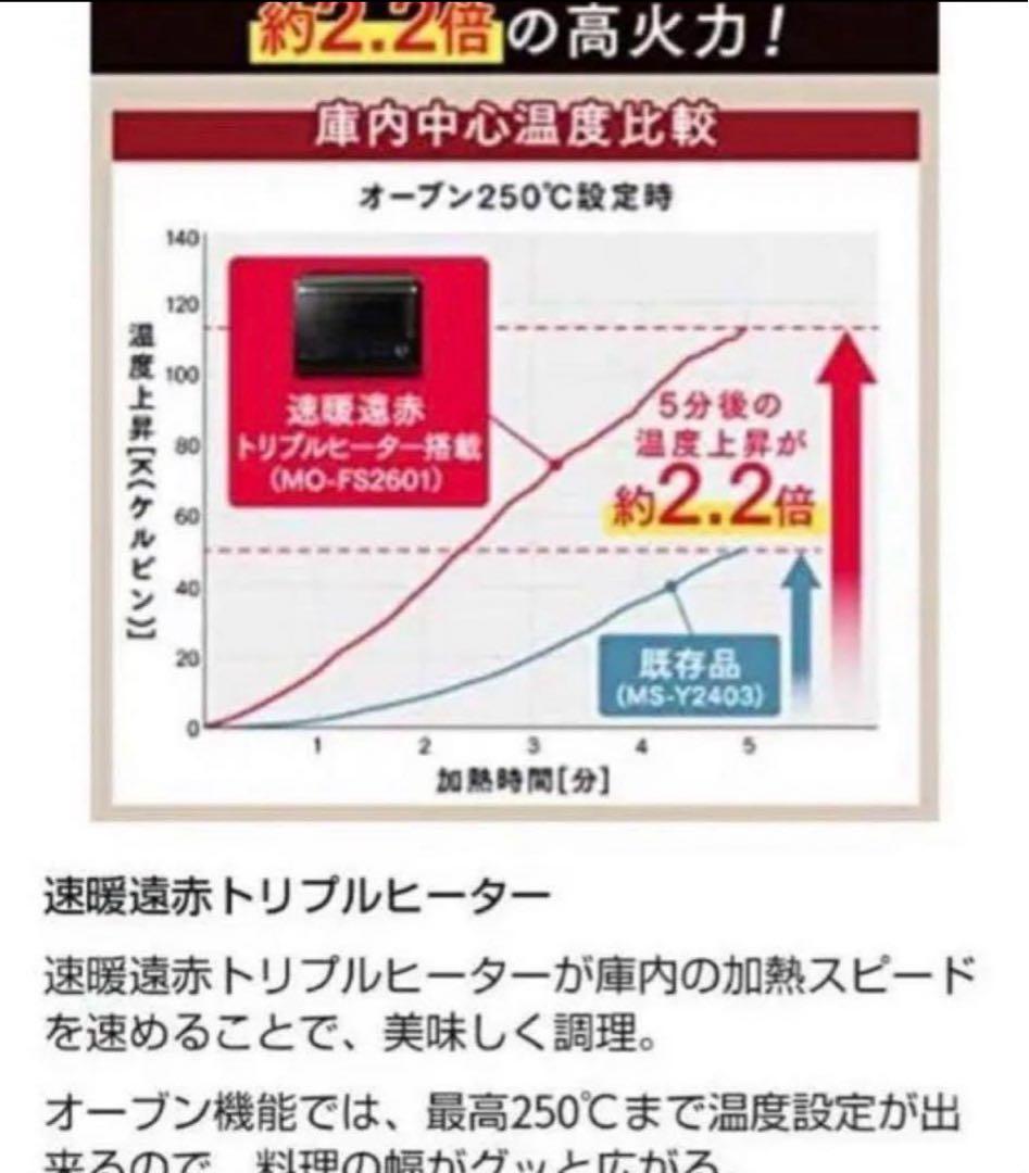 新品未開封　アイリスオーヤマ 過熱水蒸気　オーブンレンジ スチーム機能26L