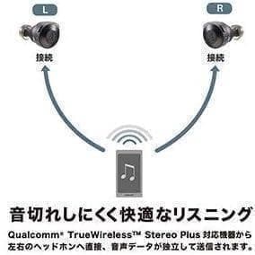 新品★オーディオテクニカ ATH-CKS5TW BL　完全ワイヤレスイヤホン