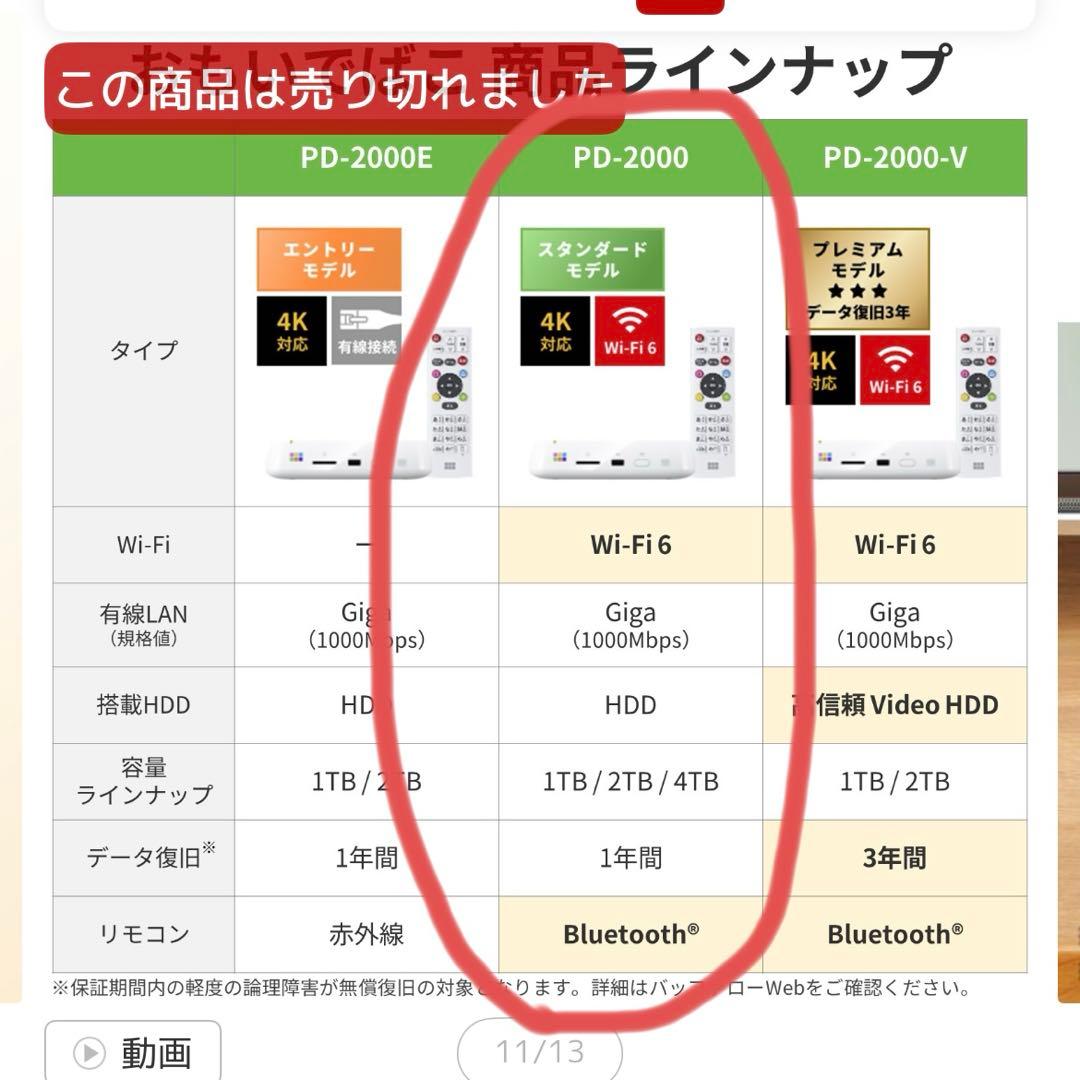 ※値下げしました。【新品　未使用】おもいでばこ2TB ➕バックアップHDD