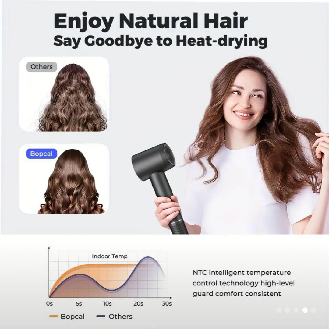 【未開封品/参考価格1万6千円超】Bopcalヘアドライヤー速乾マイナスイオン