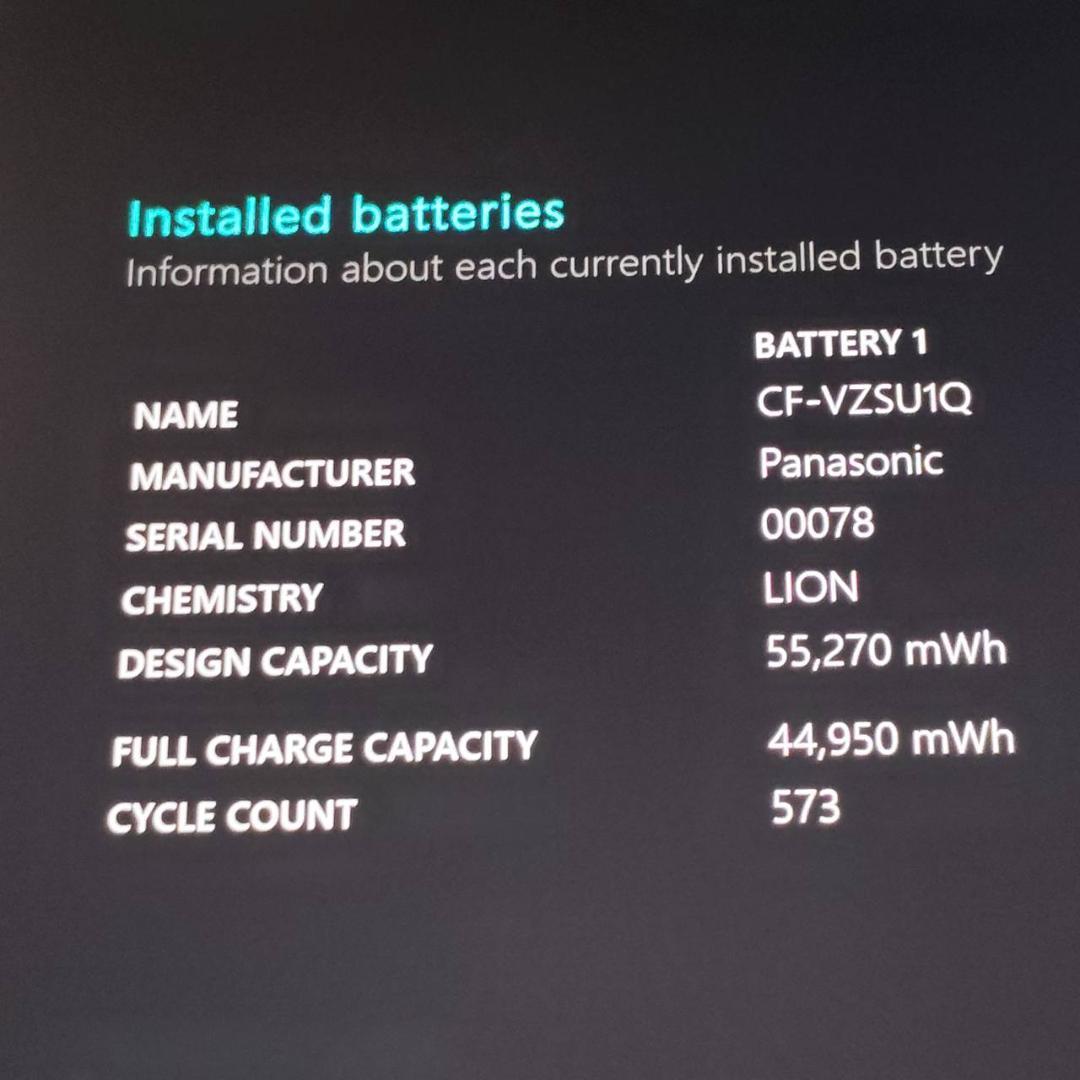 良品 レッツノート FV1 第11世代 i5 16GB 512GB タッチパネル