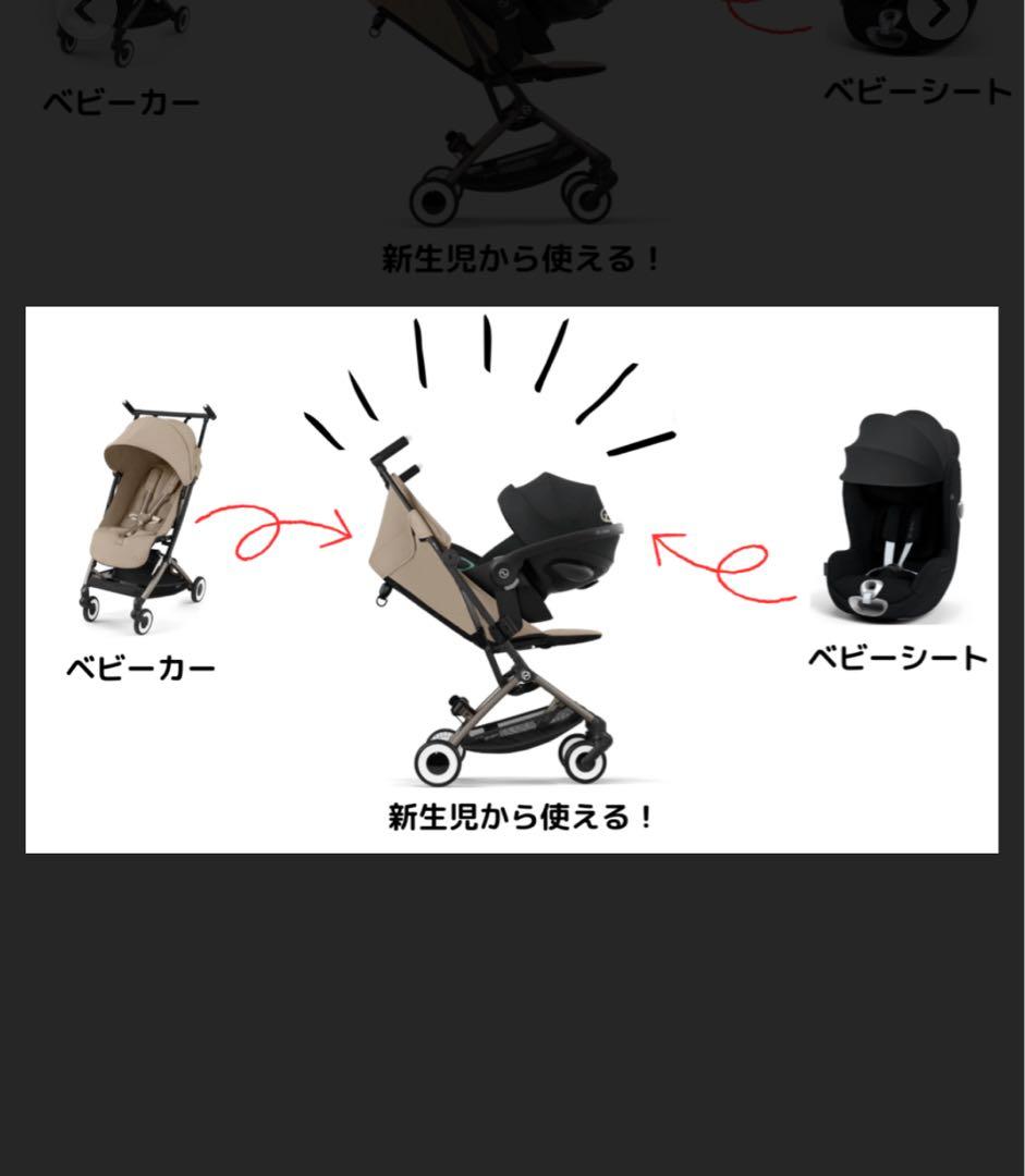 Cybex チャイルドシートクラウド Z2i-Sizeインレイリベル用アダプタ付