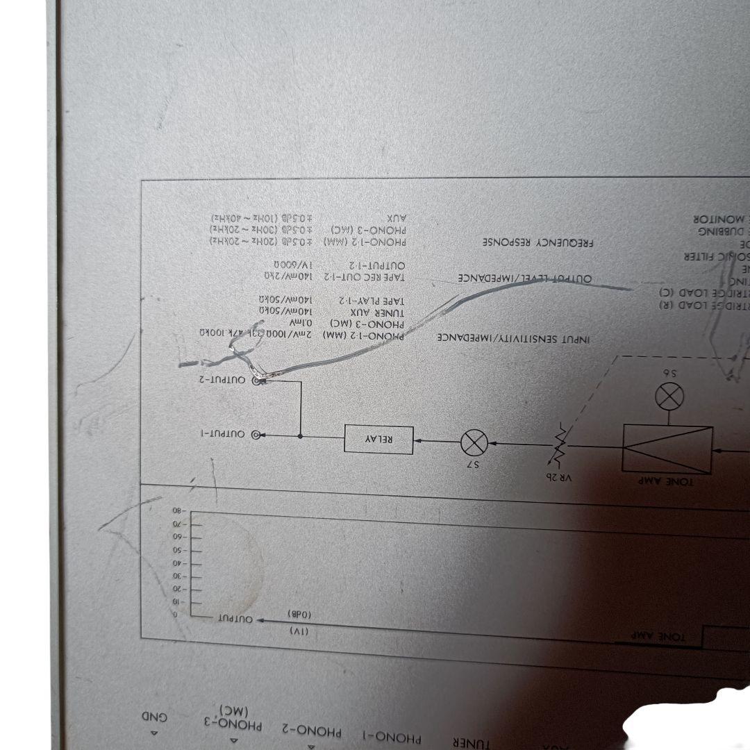 アンプ Victor P-3030