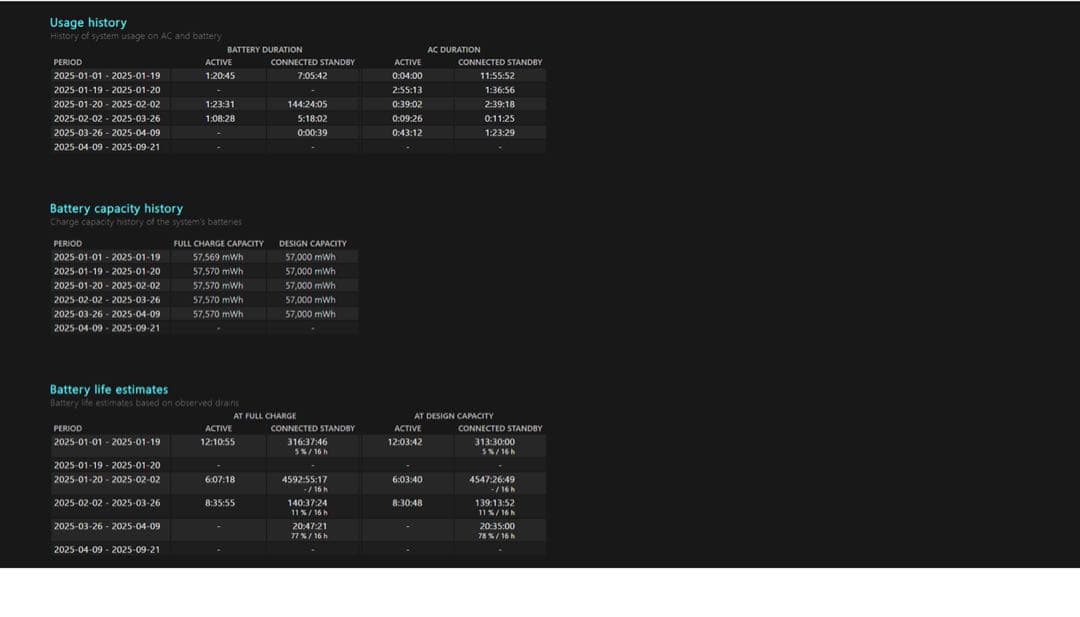 Windowsノート本体 Lenovo ThinkPad X1 Carbon Gen11 core i7