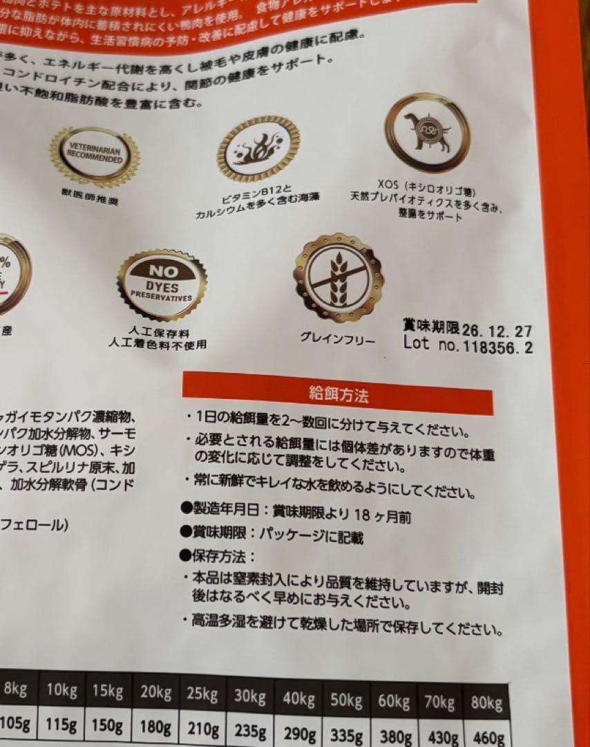 ELMO ダック&ポテト