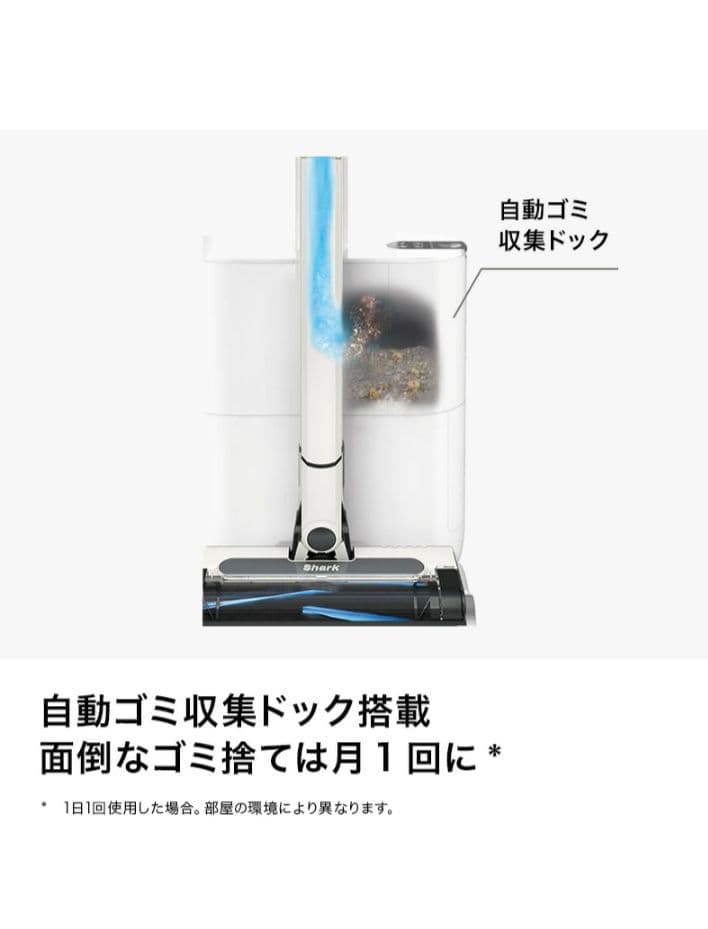 【新品未開封】Shark EVOPOWER SYSTEM STD＋ ブラシセット