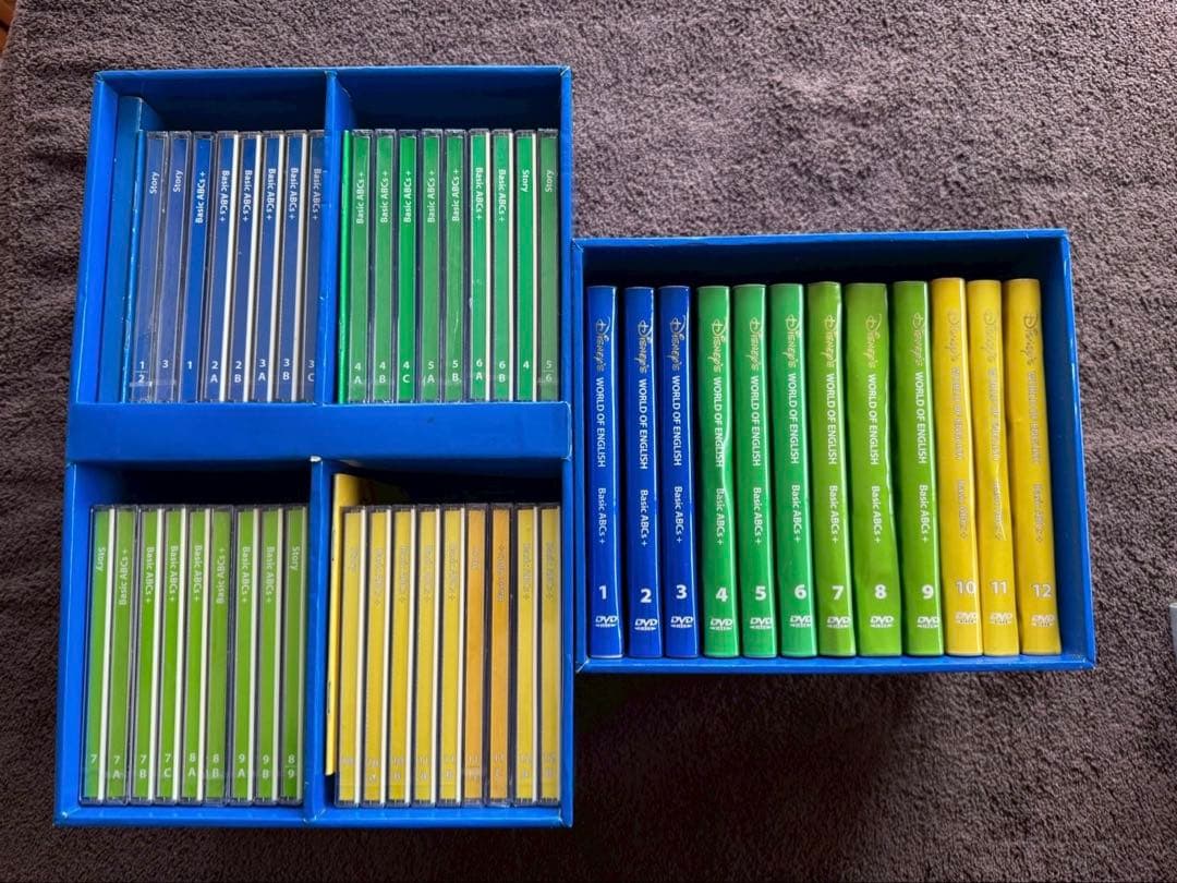 Disney’s World of English ディズニー英語システム