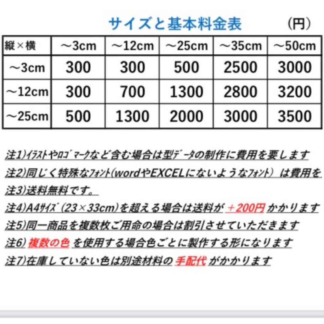 みな 　アイロンプリントシール