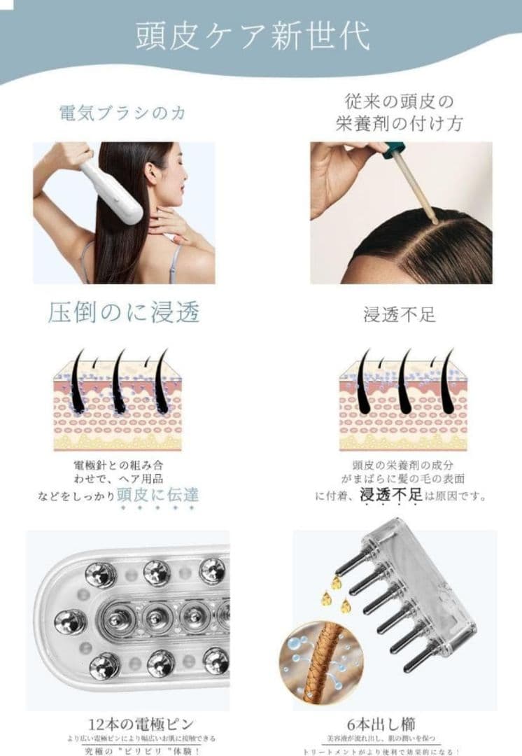 ホワイト美顔器 マッサージ機能付き