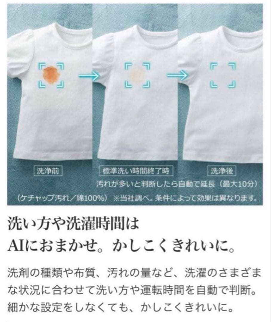 2020年式 12kg HITACHI洗濯機 BW-X120F