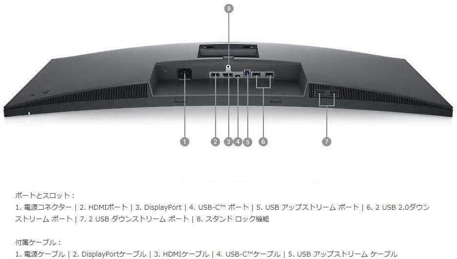 DELL P3421W ウルトラワイドモニター UWQHD USB-C