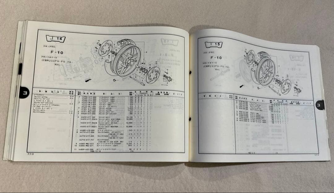 【HONDA】 CBR250RR パーツリスト+サービスマニュアル