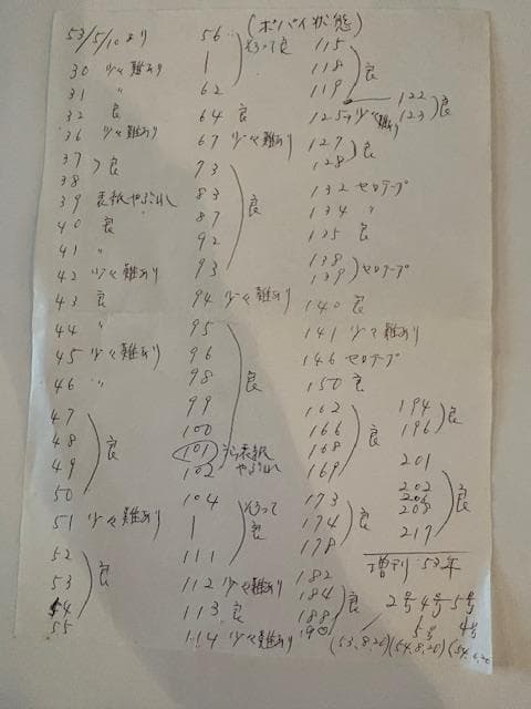 雑誌ポパイ＆オリーブ 30号から217号　セット販売　段ボールに2箱