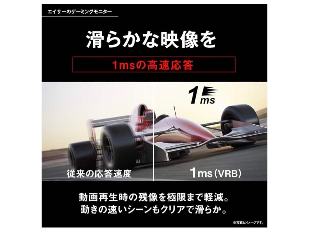 Acer Nitro VG240Ybmiix 23.8インチ ゲーミングモニター