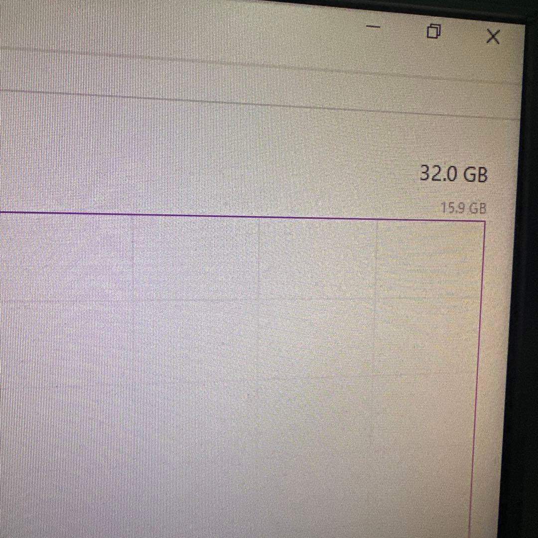 メモリー CORSAIR 32GB 8gb x4 DDR4 3200 RGB