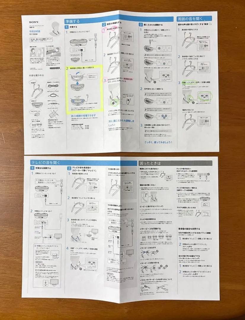 【メルカリ購入中古品再販】SONY SMR-10 首かけ集音器