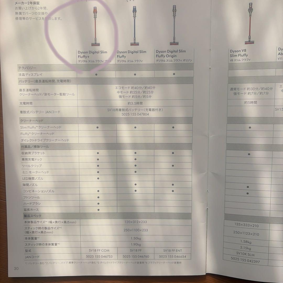 Dyson スティッククリーナー 本体　スタンド