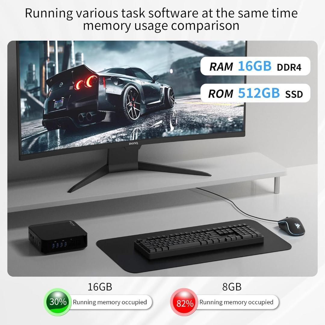 ミニpc Windows 11 Pro 第 11 世代 N5105 搭載