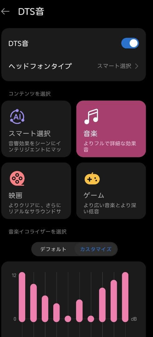 Nubia simフリー スマートフォン