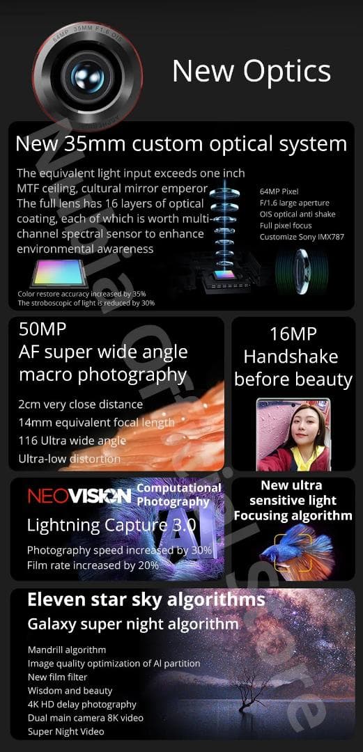 Nubia simフリー スマートフォン